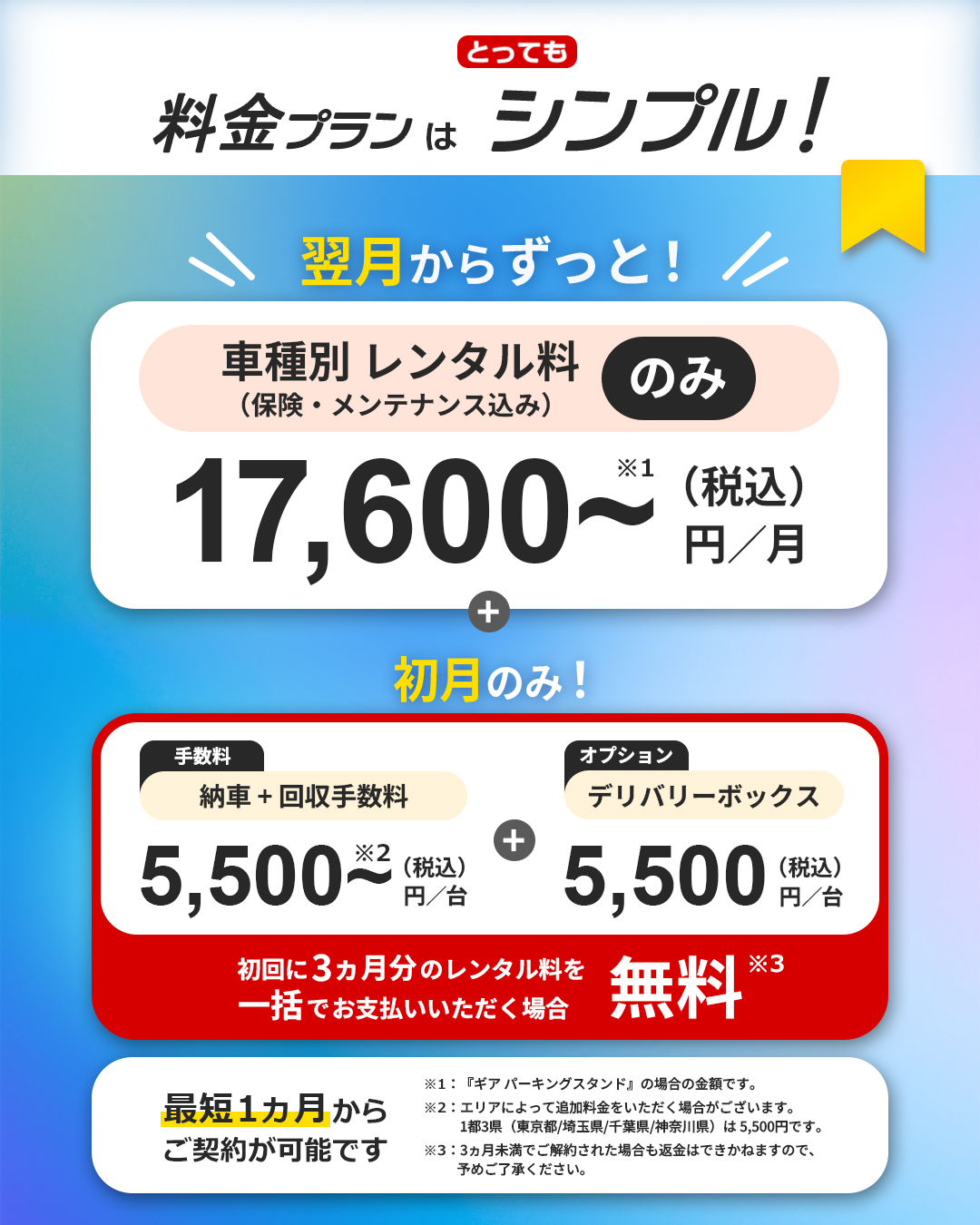 料金プランはとってもシンプル！
